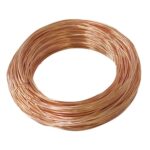 Copper Wire In Roll